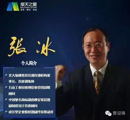 張冰老師主講 股權重組 股權激勵 股權改造